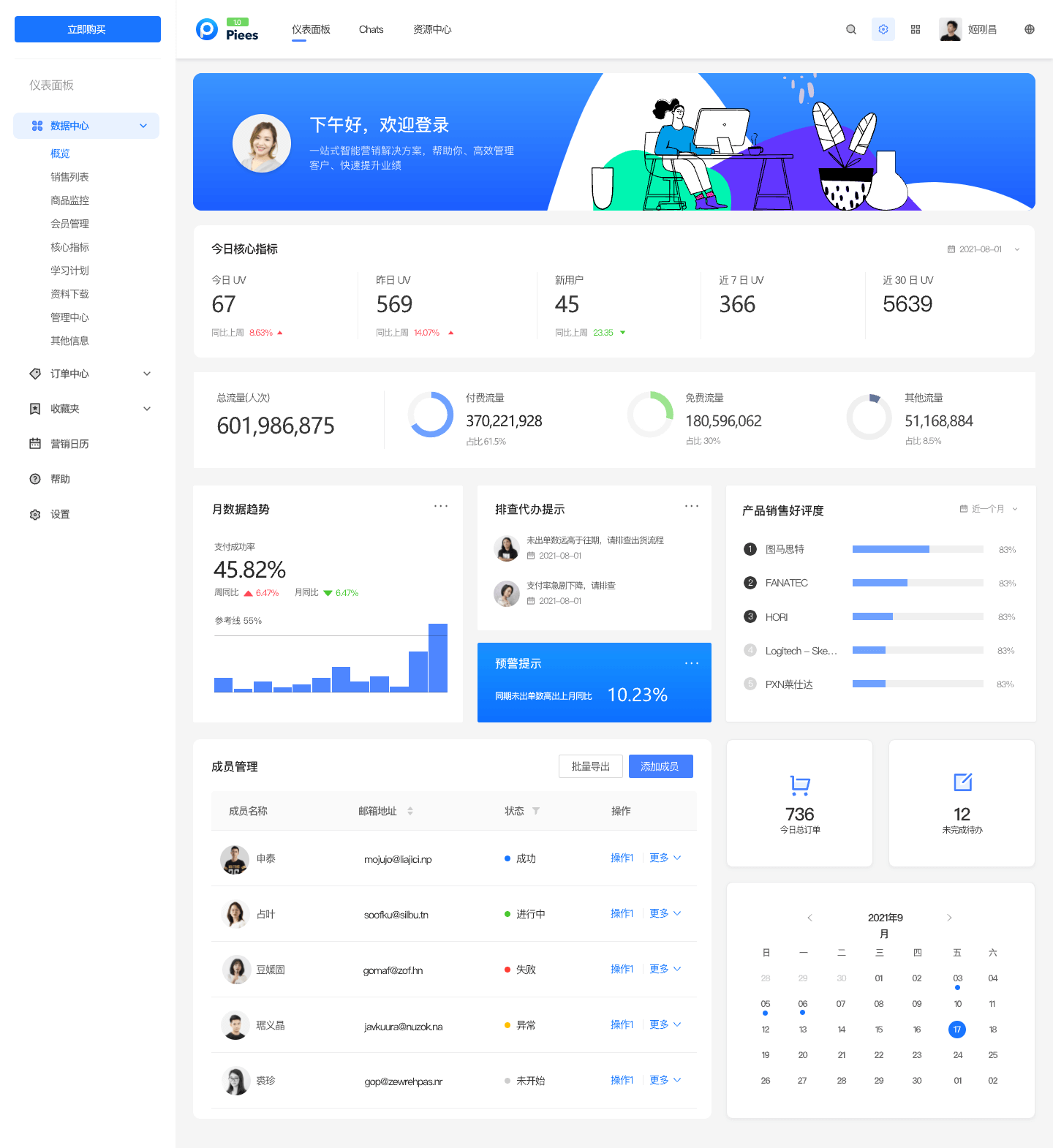 某大型制造企业数字化转型