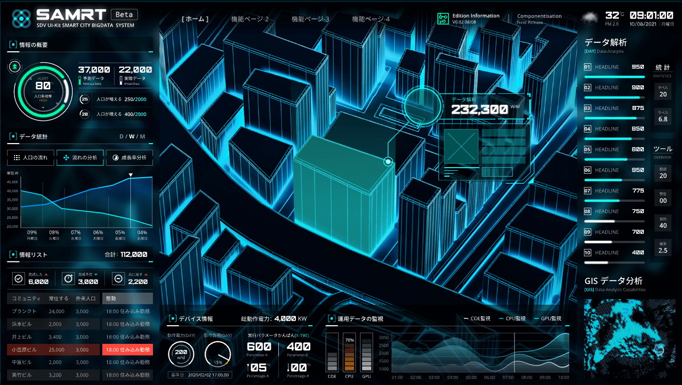 某医院信息化系统